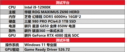 律动炫光 致强性能 耕升 GeForce RTX 4080 炫光 SOC性能解禁 DLSS 3大幅提升游戏性能(图14)