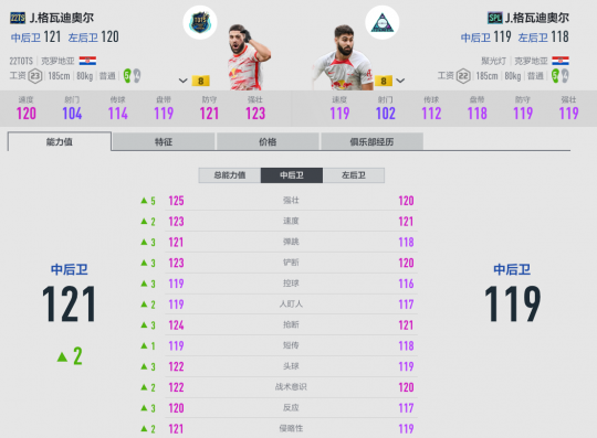 FIFA Online 4世界杯决赛盘点——球队英雄连连看(图5)