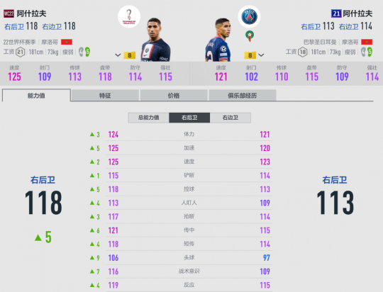 FIFA Online 4世界杯决赛盘点——球队英雄连连看(图6)