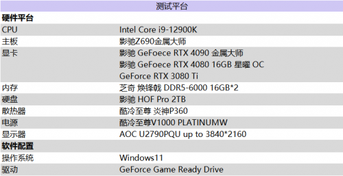 影驰RTX 40系重温经典 DLSS 3达成4K光追《传送门》(图1)