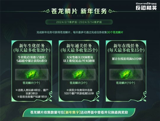 新春拍卖会领衔《反恐精英Online》春节福利盘点(图2)