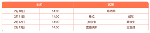 《冒险岛》新春专题“龙”重登场~新地区阿尔特里亚今日开放！(图22)