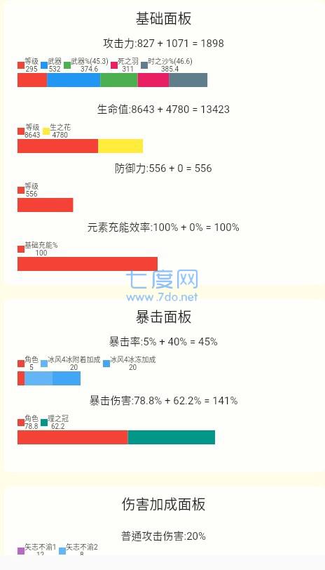 原神伤害计算器(图3)