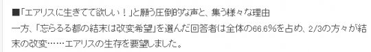 《FF7重生》日本玩家投票 超半数希望改变忘却之都惨剧(图3)