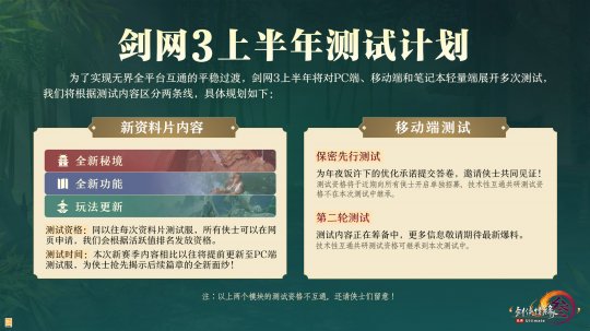 序章已启动无界相约 一篇看完《剑网3》近期重点更新(图9)