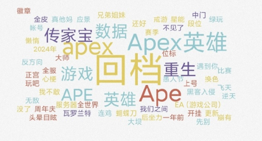 一次循例更新 搞没全服大半年存档 Apex英雄遭遇重大BUG(图11)