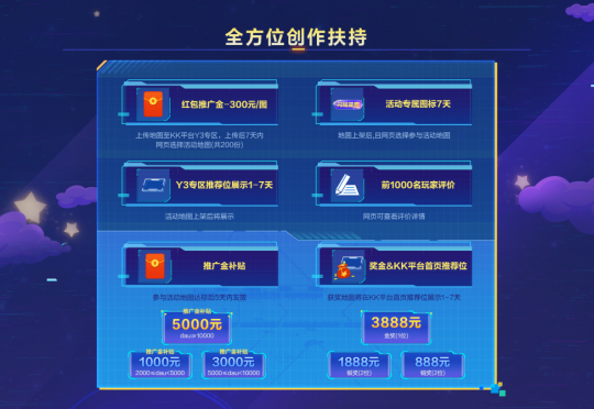 你做游戏，我出钱！Y3编辑器“创作星秀计划”正式开启！(图4)