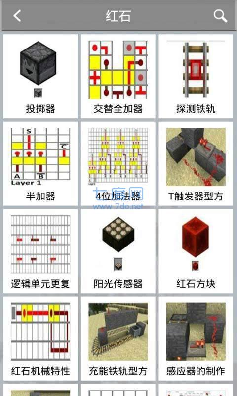 我的世界合成表(图1)